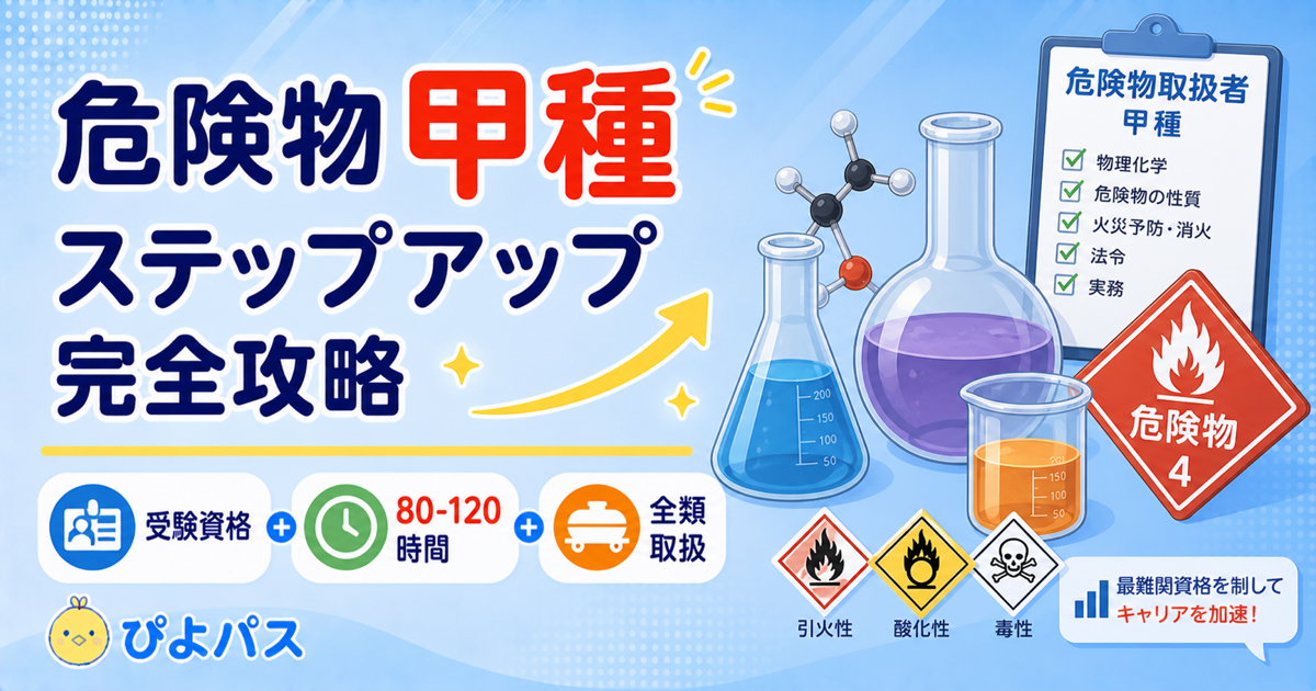 【乙4 合格者向け】危険物甲種に最短で合格するロードマップ ─ 80-150 時間 × 6 類拡張の動線設計