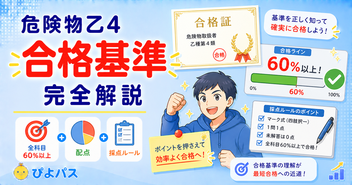 危険物乙4の合格基準｜各科目60%以上が必要な足切り制度を徹底解説