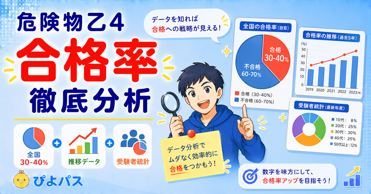 【2026年版】危険物乙4の合格率推移と難易度分析｜データで読み解く合格率30%台の実態