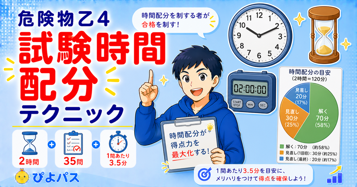 危険物乙4の時間配分と解答テクニック｜2時間35問の攻略戦略