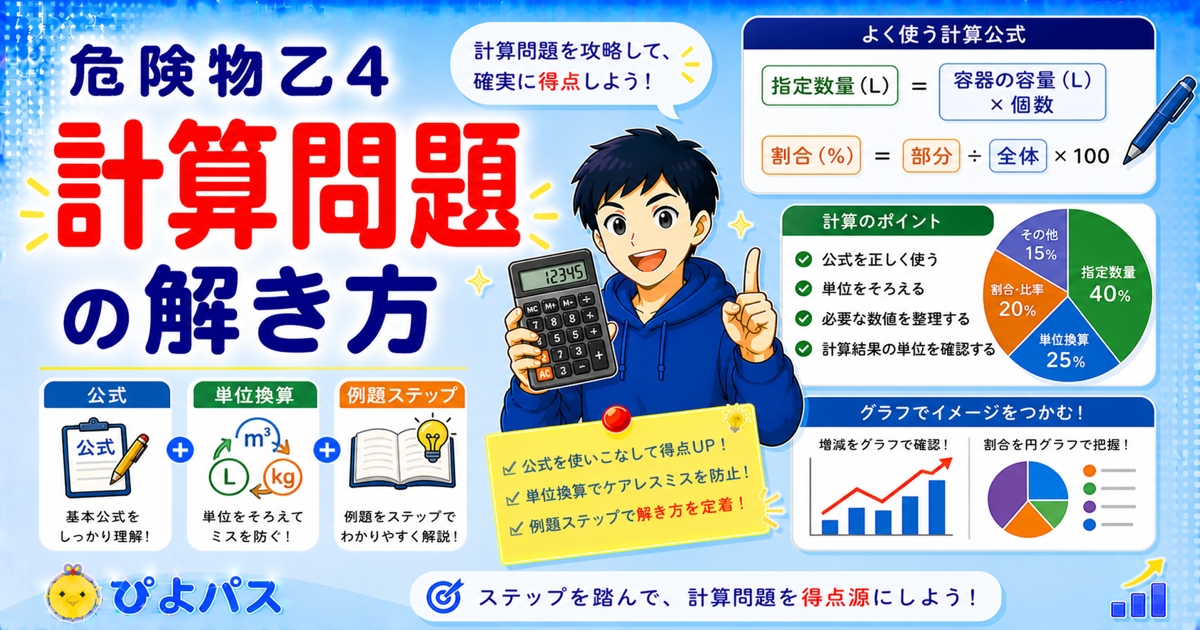 【2026年版】危険物乙4の計算問題を完全攻略｜指定数量・比重・反応式の解き方