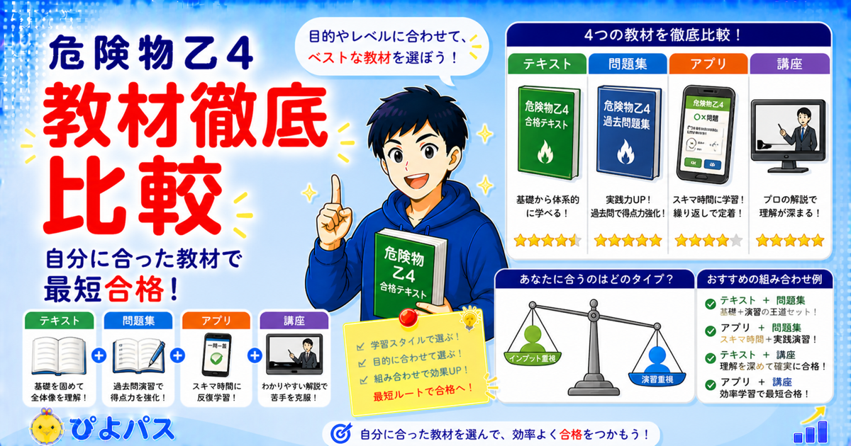 【160 問作問で見えた】危険物乙4 の参考書 5 つの型を 5 軸で採点 ─ 落ちない人が選んでいるランキング