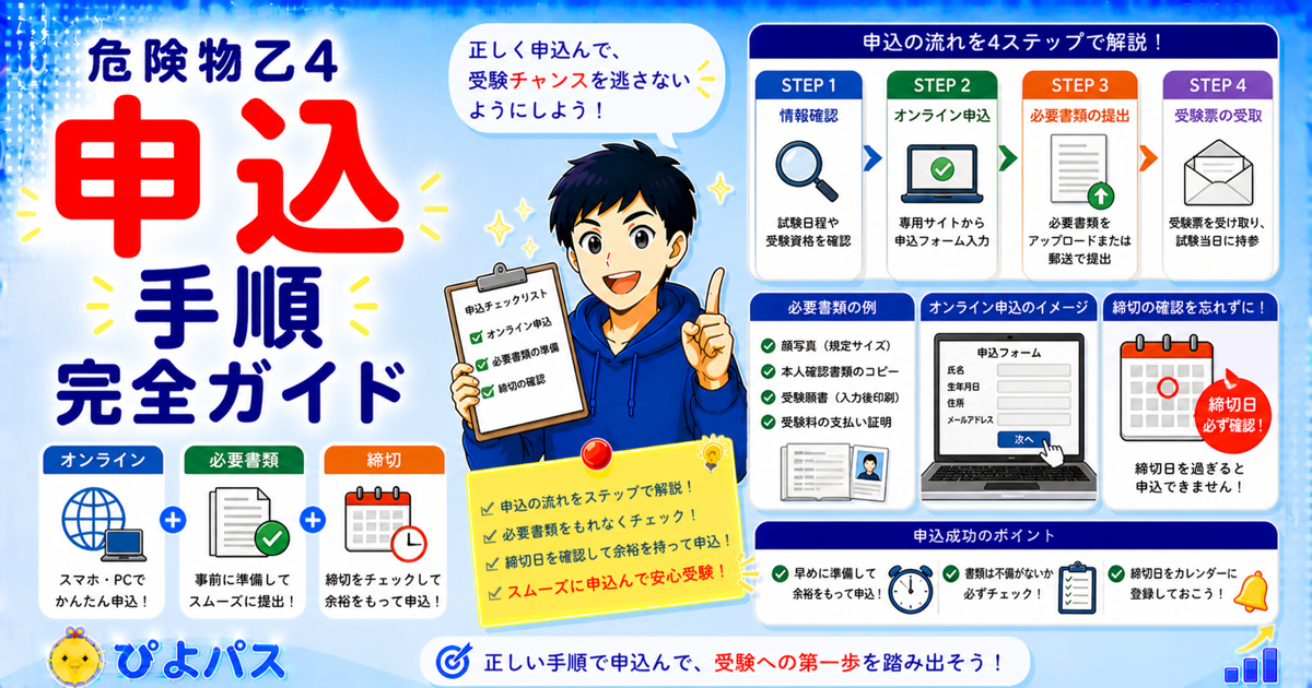 【2026年版】危険物乙4の申込方法｜電子申請の手順をステップごとに解説