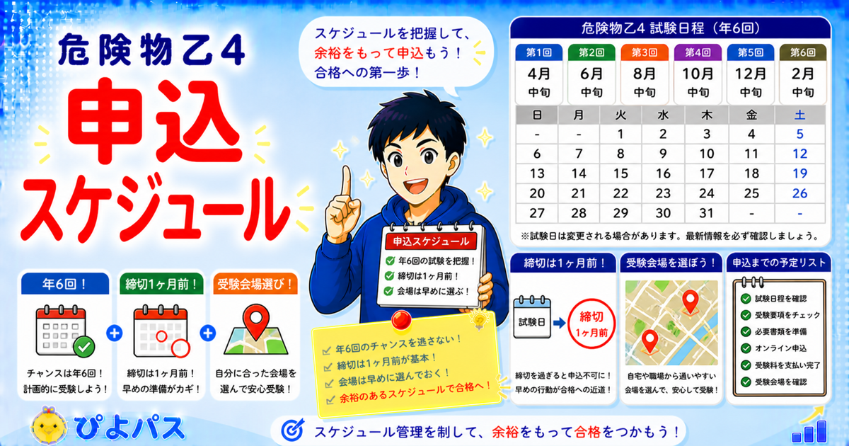 【2026年版】危険物乙4 申込から合格・免状申請までの全スケジュール