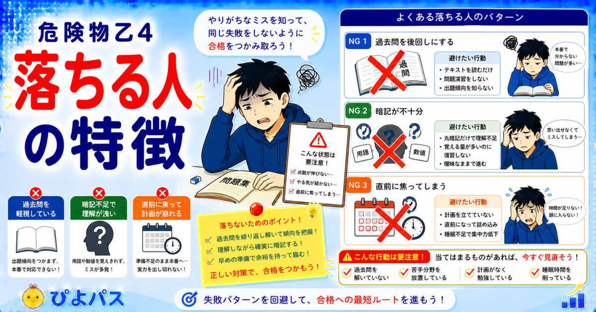 危険物乙4に落ちる人の特徴｜合格率31%の壁を突破する失敗回避術