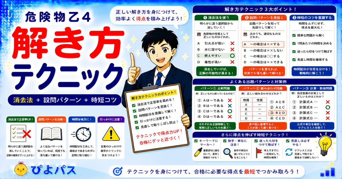 危険物乙4 解き方テクニック｜消去法・計算問題・正誤判定の攻略パターン