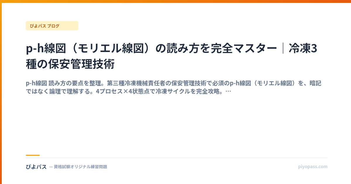 p-h線図（モリエル線図）の読み方を完全マスター｜冷凍3種の保安管理技術