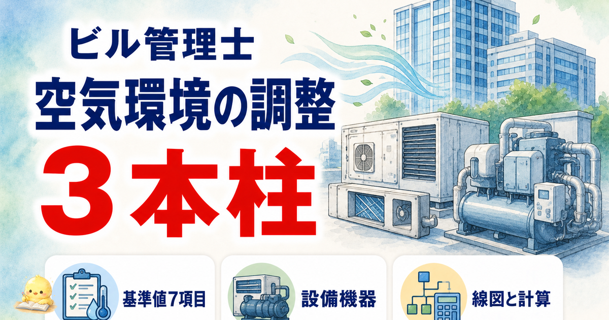 ビル管理士 空気環境の調整 3本柱｜基準値7項目/設備機器/h-x線図と計算 (2026年版)