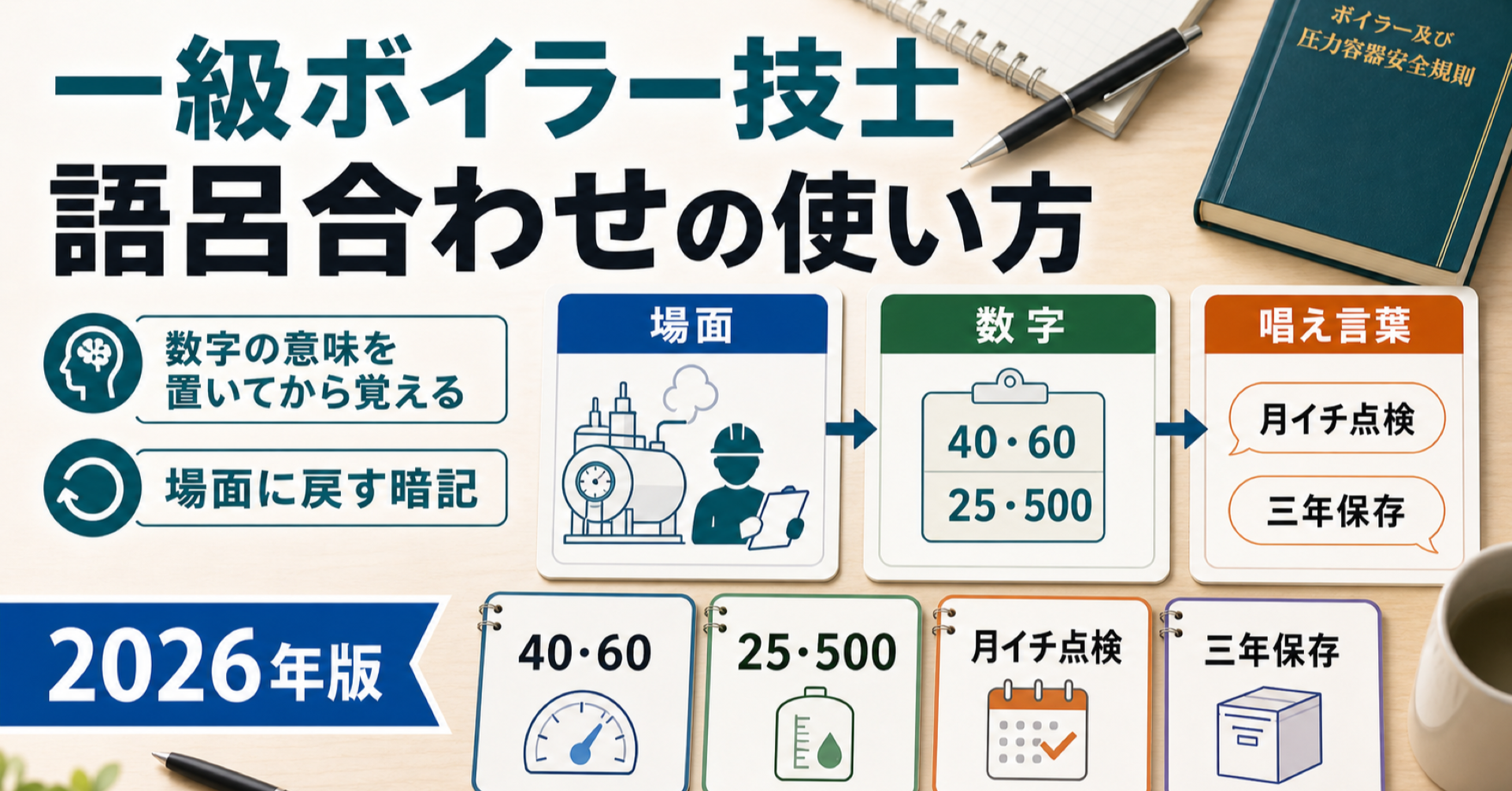 一級ボイラー技士 語呂合わせの使い方｜数字の意味を置いてから覚える (2026年版)