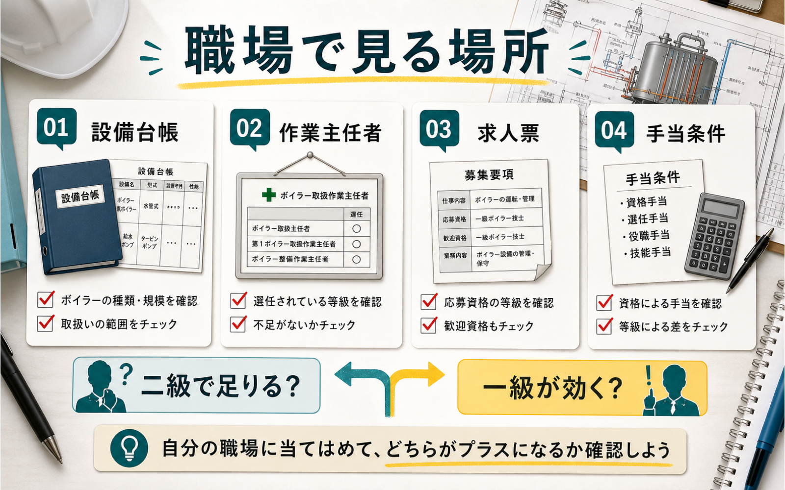 一級ボイラー技士は取る意味ある?二級後の仕事と手当の見極め方 (2026年版) の挿絵 1