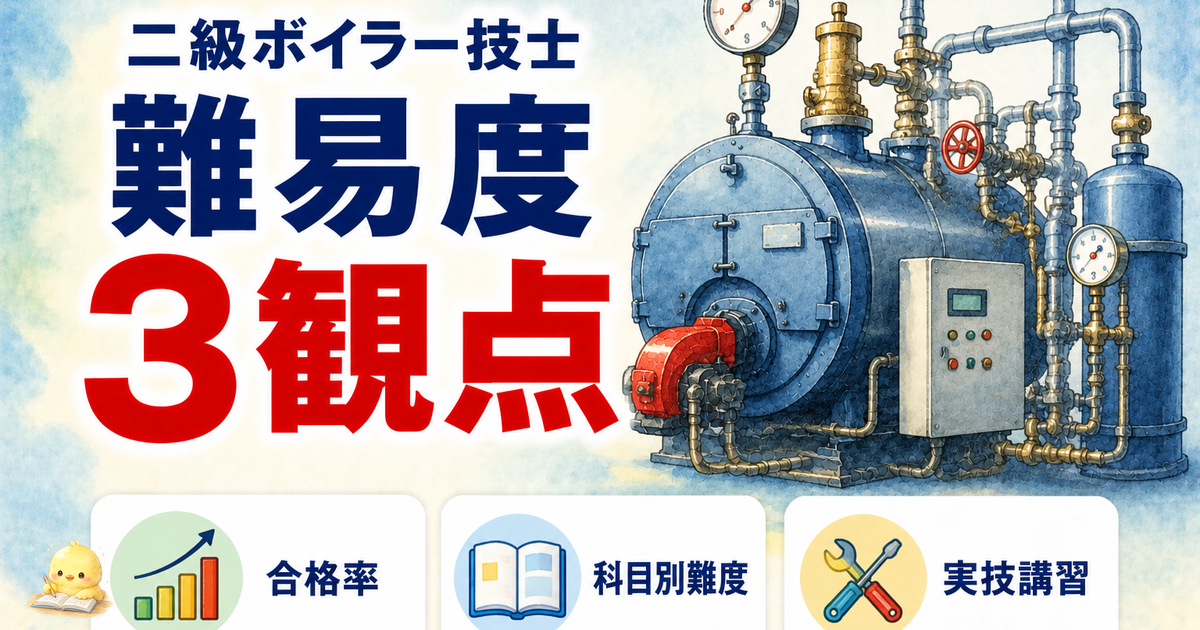 二級ボイラー技士 難易度3観点|合格率54%/科目別難度/実技講習の手間 (2026年版)