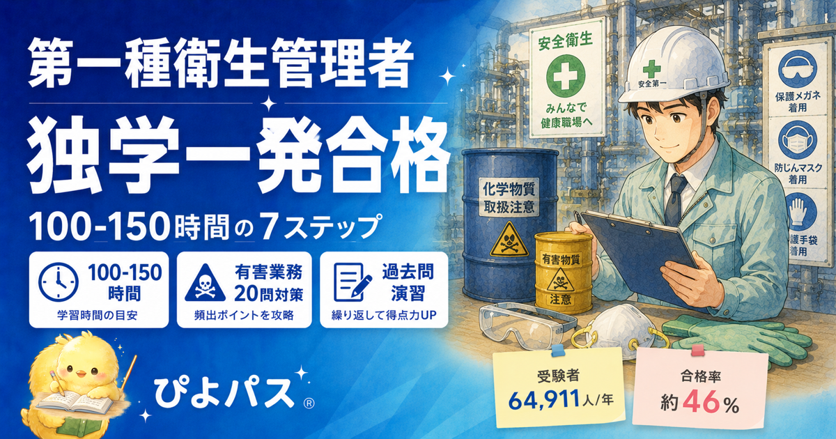 第一種衛生管理者 独学合格 3リソース活用|テキスト/問題集/予想問題160問 (2026年版)