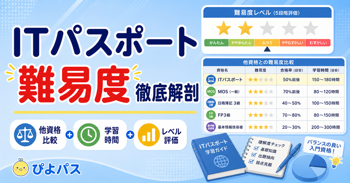 【2026年版】ITパスポートは難しい？合格率 50% の実態｜基本情報・情報セキュマネとの難易度比較
