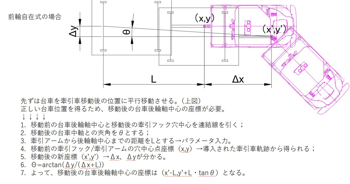 【2026年版】危険物甲種の勉強時間は何時間？｜80-150 時間の科目別配分と乙種経験者向け短縮プラン