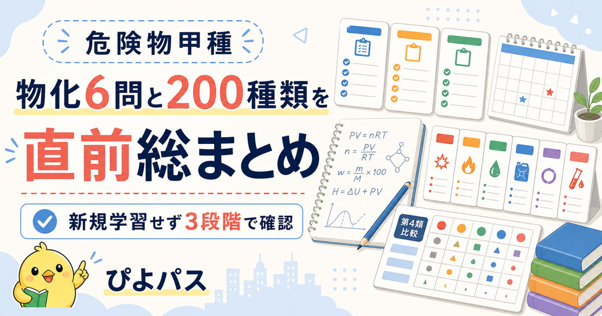 危険物甲種 直前総まとめ — 物化 6 問足切り突破 + 200 種類性質消火 + 第 4 類比較表の 3 段階完全攻略 (2026年版)