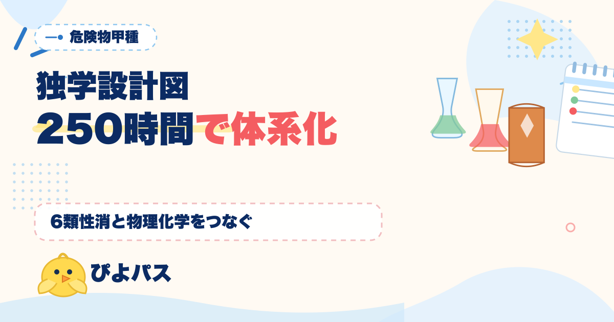 危険物甲種の独学｜6 類性質消火 20 問と物理化学の化学反応式を 250 時間で体系化する設計図
