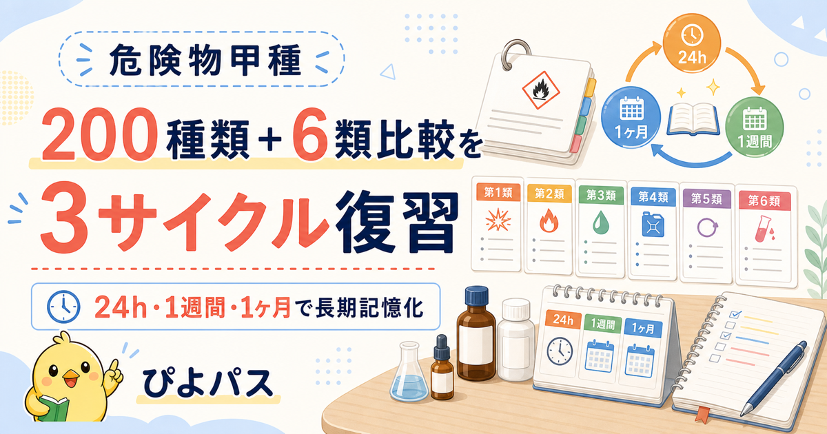 危険物甲種 復習タイミング — 200種類+6類比較を3サイクルで長期記憶化 (2026年版)