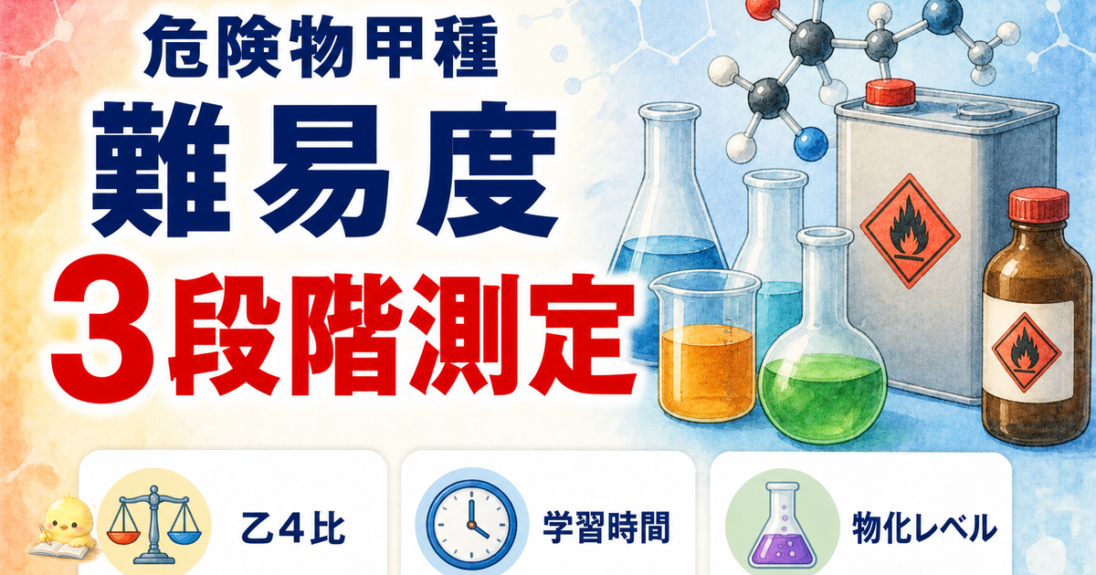 危険物甲種 難易度3段階測定｜乙4比/学習時間/物化レベル (2026年版)