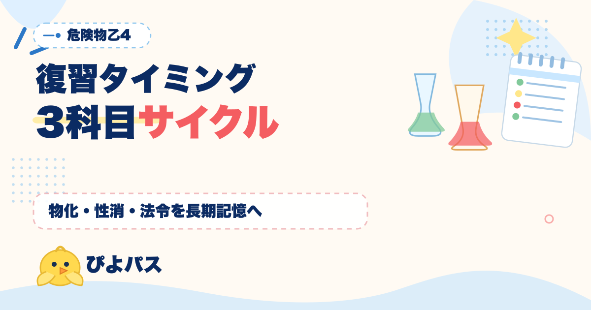 危険物乙4 復習タイミング完全設計｜CBT × 3 科目別サイクルで長期記憶化 (2026年版)