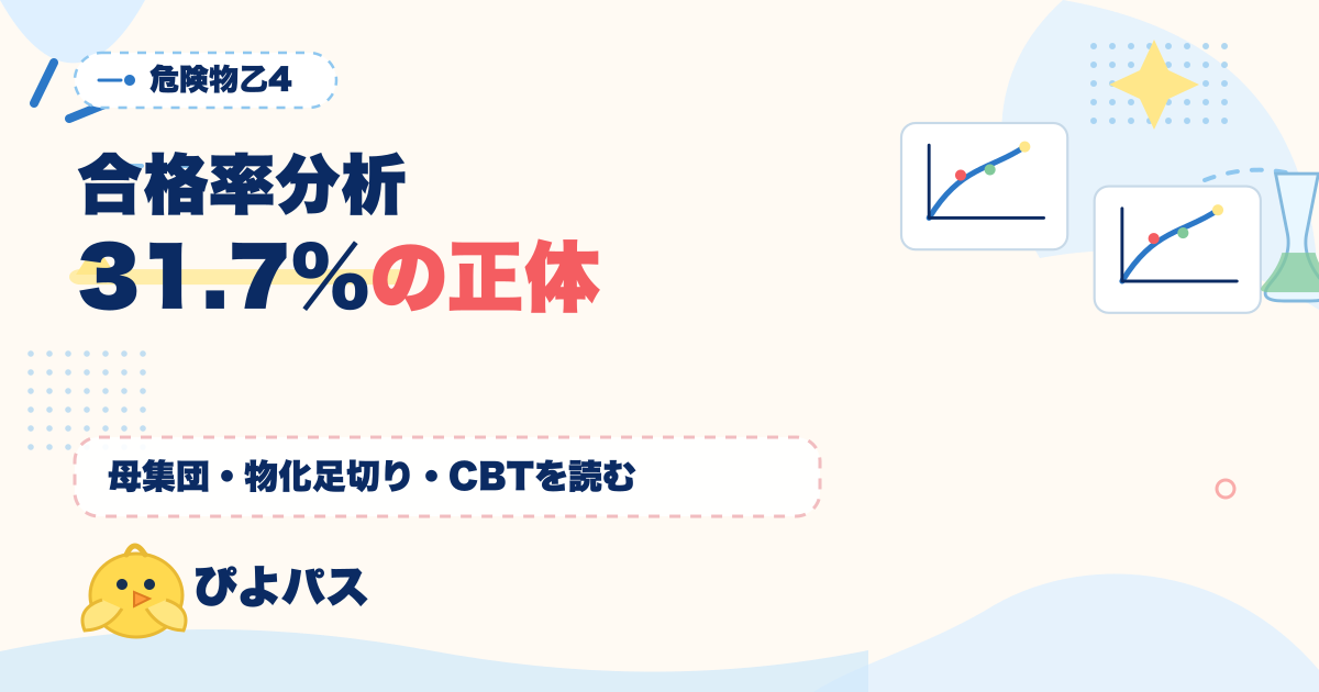 危険物乙4 合格率 31.7% の正体｜年22万人の母集団・物化足切り・CBT再受験を徹底解析 (2026年版)