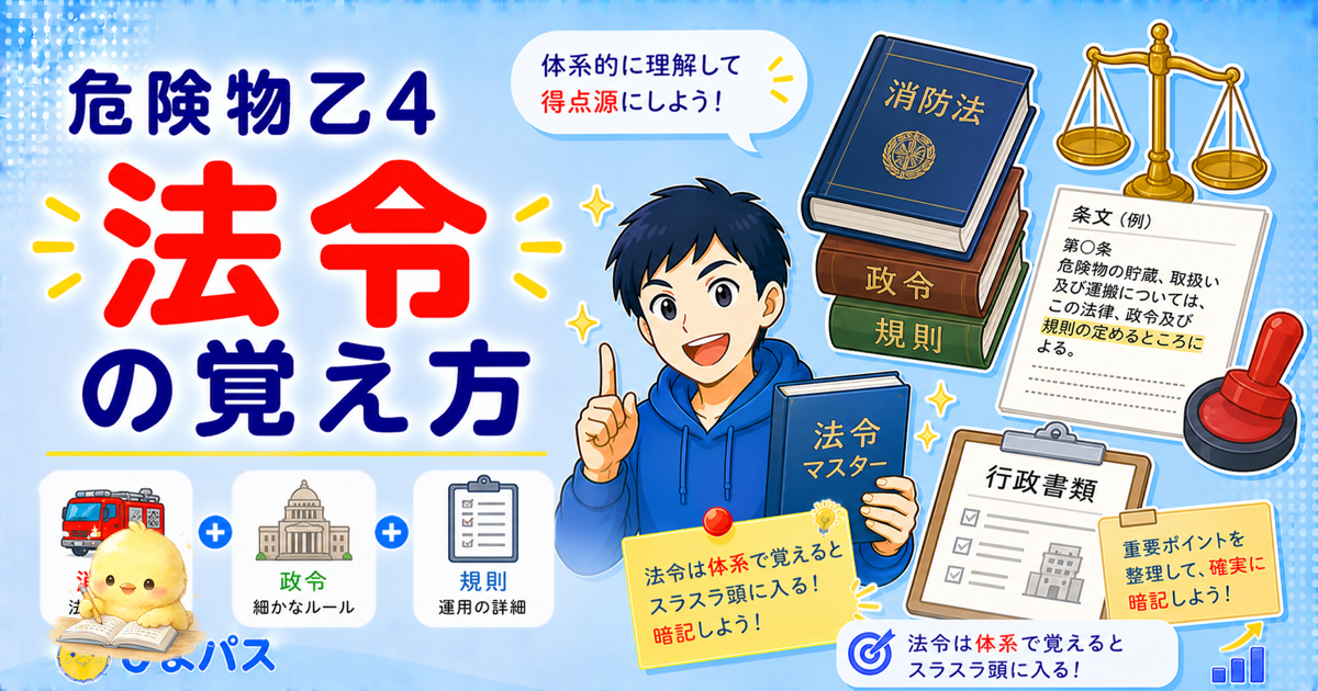 危険物乙4 法令の覚え方 3ブロック｜指定数量/施設の規制/手続きの期限 (2026年版)