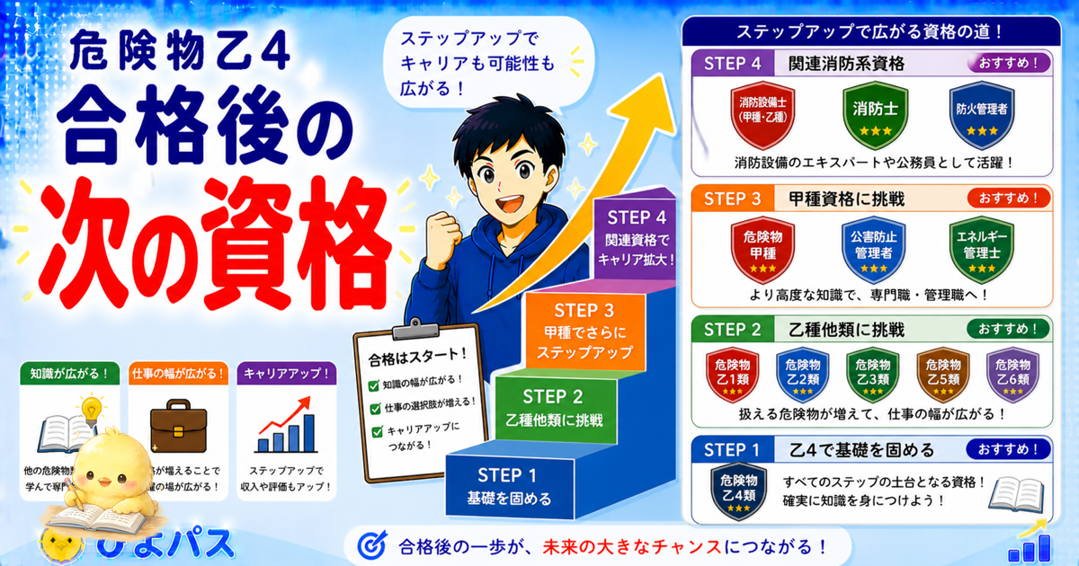 危険物乙4 次に取る資格 3キャリアルート｜ビルメン系/消防系/危険物上位 (2026年版)