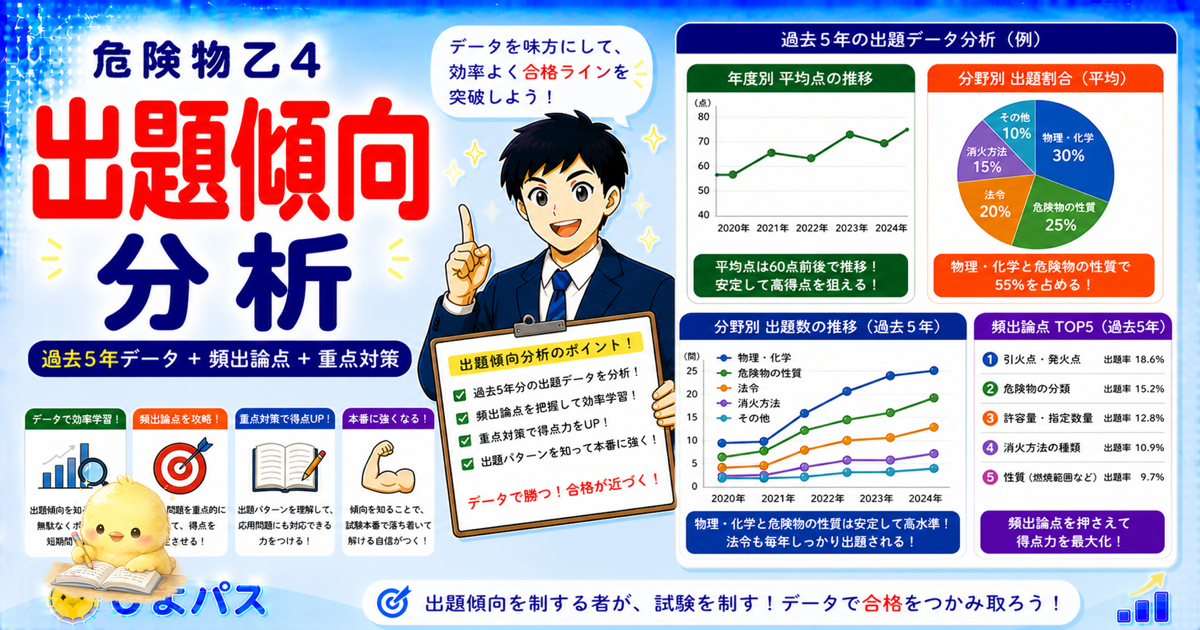 危険物乙4 出題傾向 3形式分析｜正誤判定/組み合わせ/計算 (2026年版)