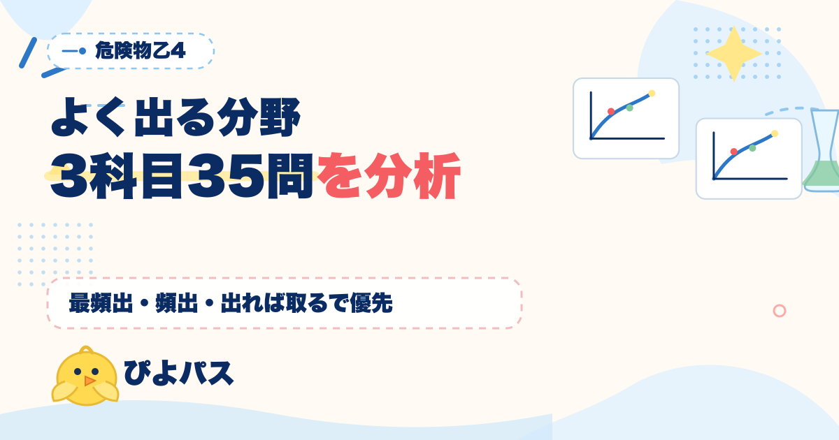 危険物乙4 よく出る分野を3科目35問で完全分析｜最頻出/頻出/出れば取る (2026年版)