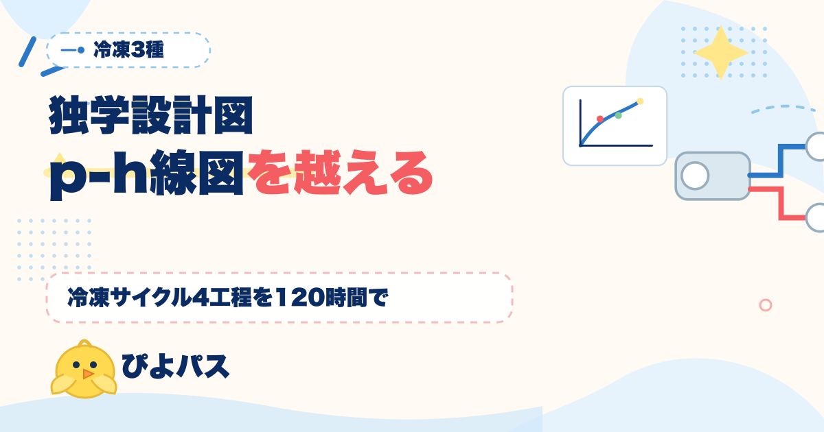 冷凍3種の独学|p-h 線図と冷凍サイクル 4 工程の熱量計算を 120 時間で習得する設計図