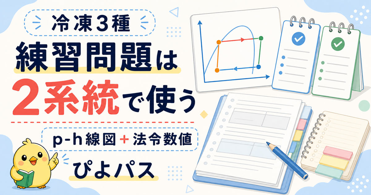 冷凍3種 練習問題の使い方|保安管理技術 (理解演習) + 法令 (数値暗記) 2系統攻略 (2026年版)