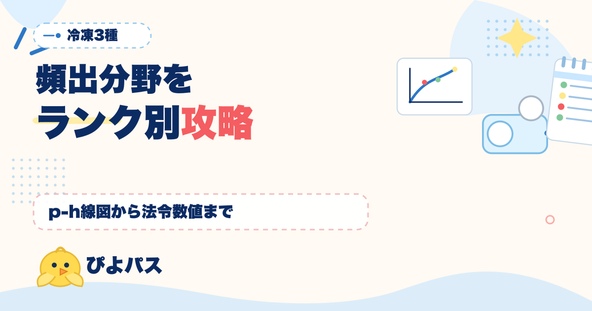 冷凍3種 頻出分野ランク別攻略|p-h線図から法令数値まで2科目35問を完全網羅 (2026年版)