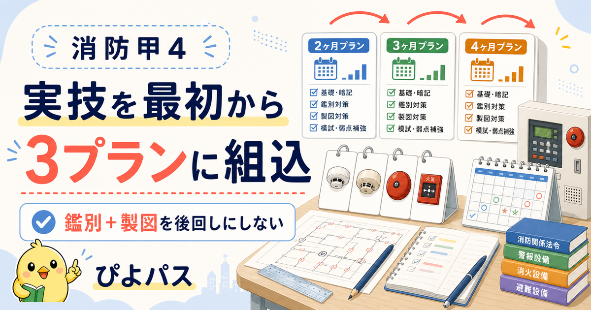 消防甲4 勉強スケジュール — 実技 (鑑別+製図) 配点2倍を3プランに組込 (2026年版)