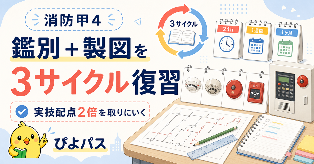 消防甲4 復習タイミング — 実技 (鑑別+製図) 配点2倍を3サイクルで突破 (2026年版)