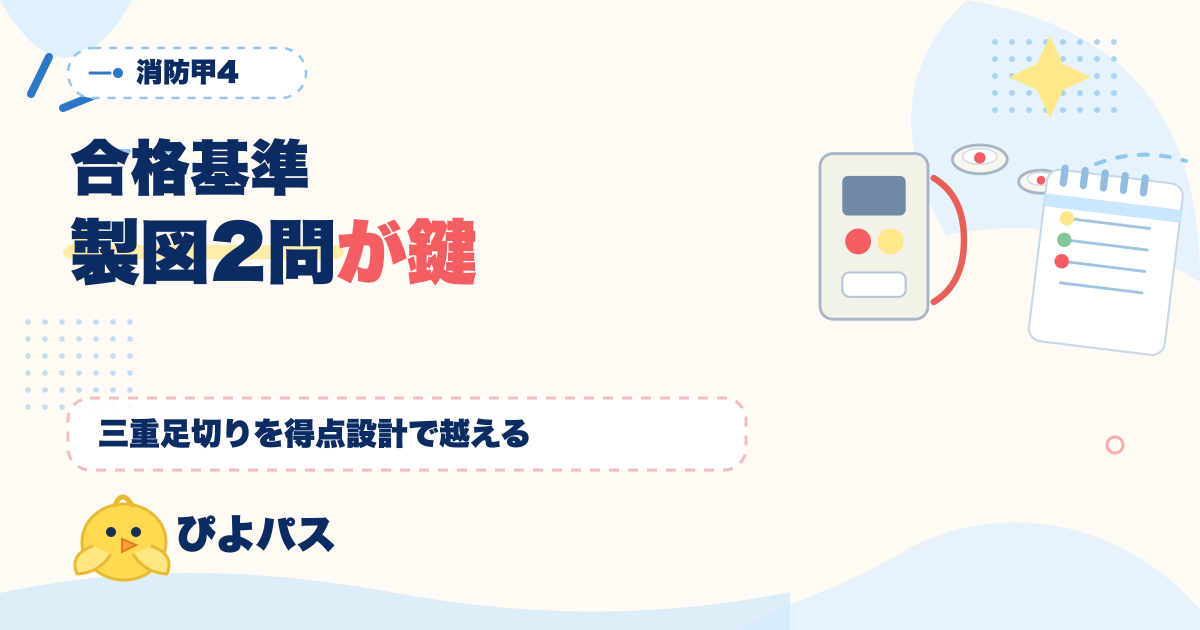 消防設備士甲4 合格基準の読み方|製図 2 問の配点重みと筆記 45 問の科目別 40% ライン突破設計