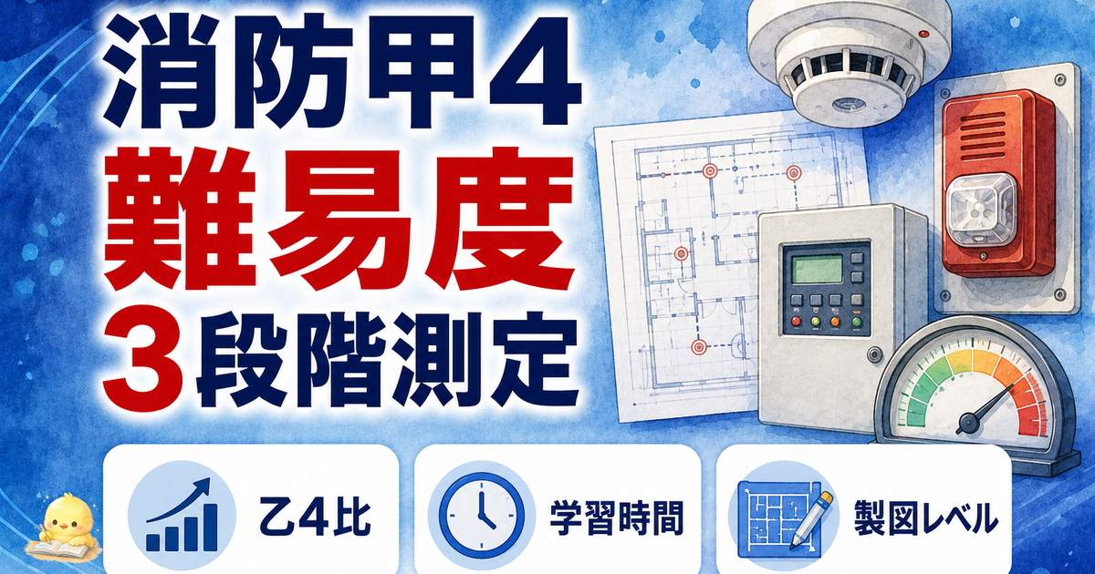 消防甲4 難易度3段階測定|乙4比/学習時間/製図レベル (2026年版)