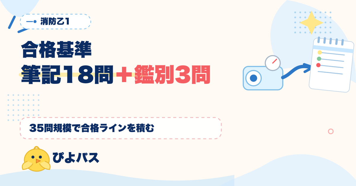 消防設備士乙1 合格基準の読み方｜筆記 30 問 18 正解 + 鑑別 5 問 3 正解の 35 問規模合格戦略