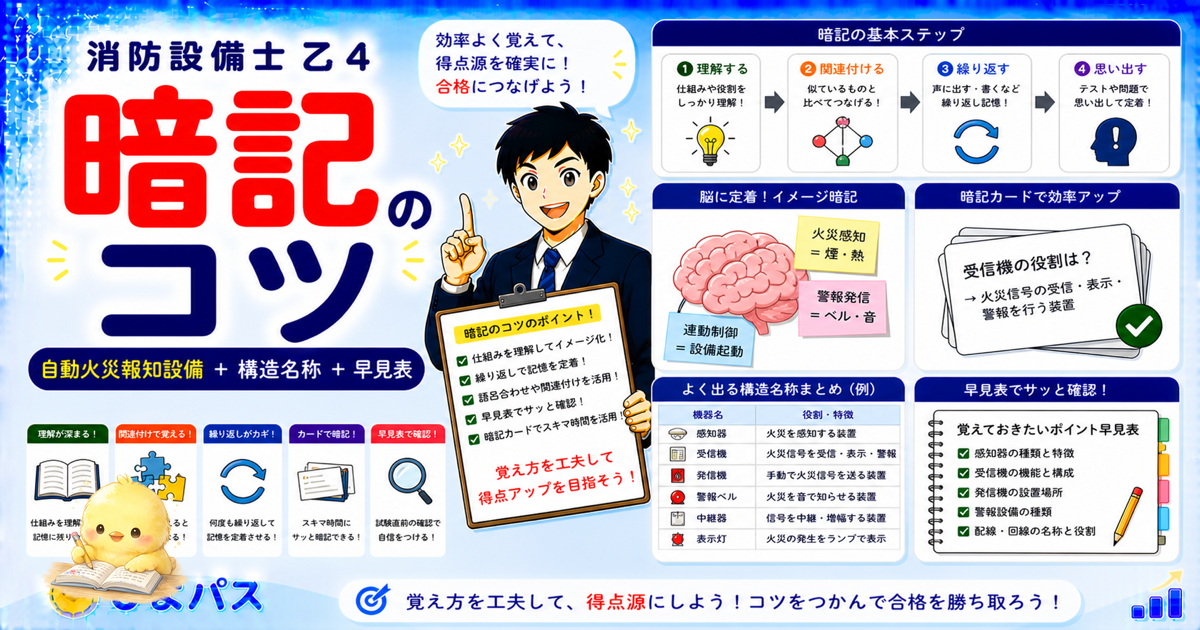 【2026年版】消防設備士乙4の暗記のコツ 5 つの記憶術|感知器の種類・設置基準を確実定着