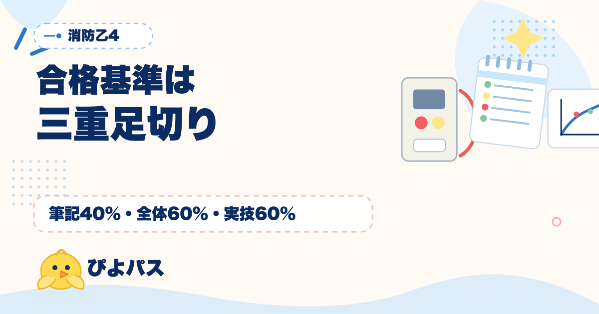 消防設備士乙4 合格基準の全解剖|三重足切り・科目配分・得点設計 (2026年版)