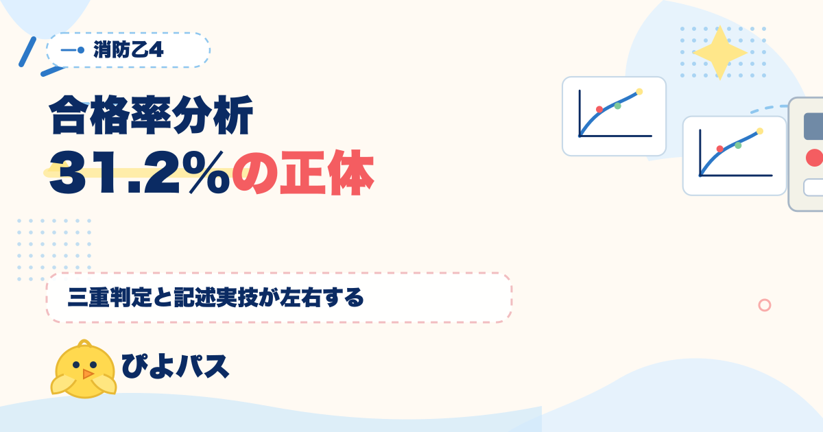 消防設備士乙4 合格率 31.2% の正体|三重判定・記述実技・甲4ステップが合格率を決める (2026年版)