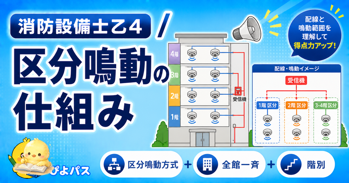 【2026年版】消防設備士乙4 区分鳴動と一斉鳴動の違い|3 要素で完全攻略する切替条件と配線