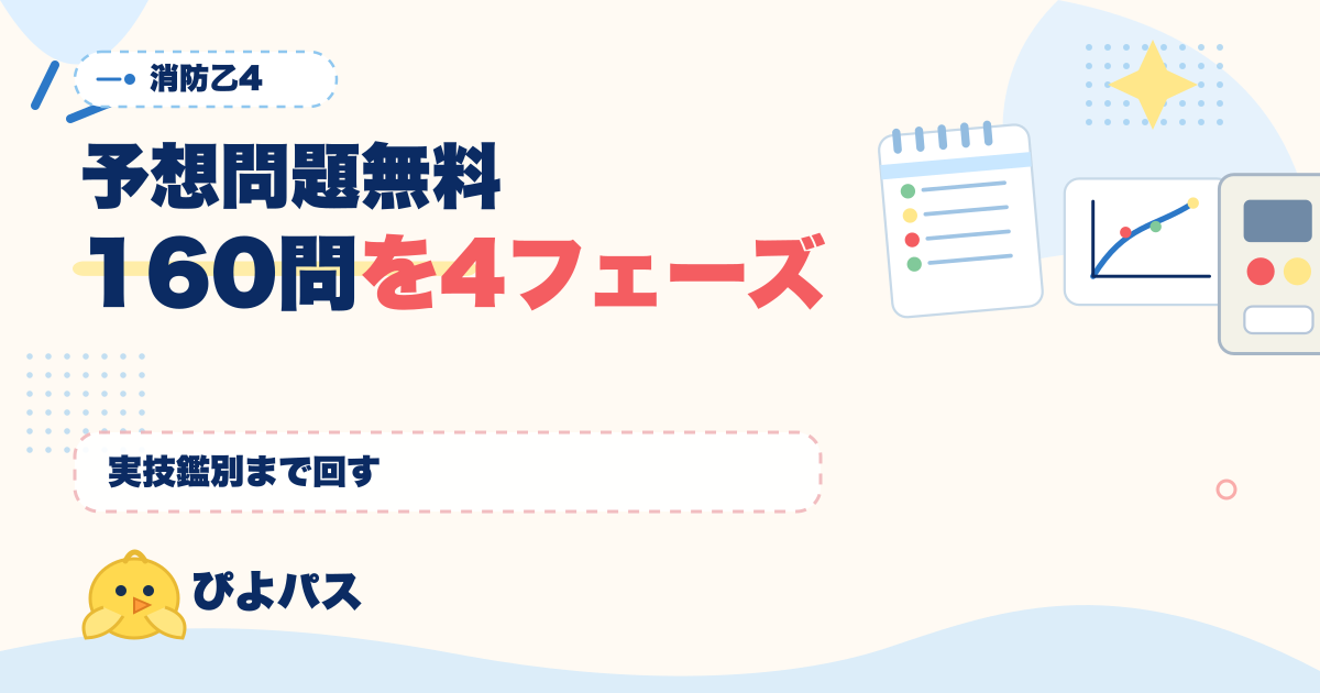 消防設備士乙4 予想問題160問の使い方|4フェーズ+実技鑑別・電気基礎・構造機能の科目別攻略 (2026年版)