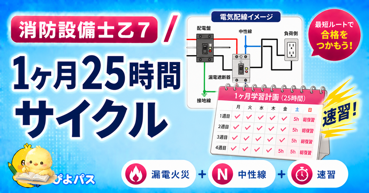 消防設備士乙7 1ヶ月25hの3週構成｜構造週・法令週・仕上げ週 (2026年版)