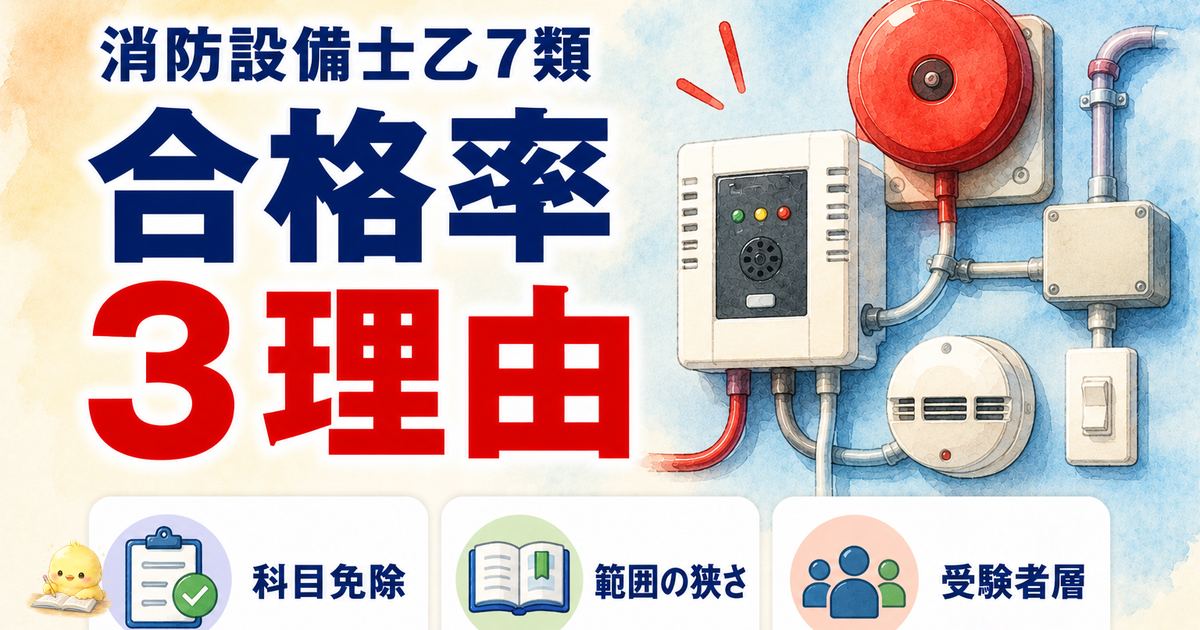 消防設備士乙7 合格率63.9%の3理由｜科目免除・範囲狭・受験者層 (2026年版)
