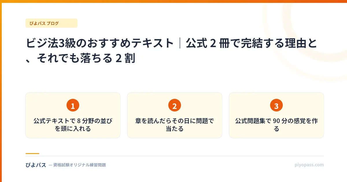 ビジ法3級のおすすめテキスト｜公式 2 冊で完結する理由と、それでも落ちる 2 割