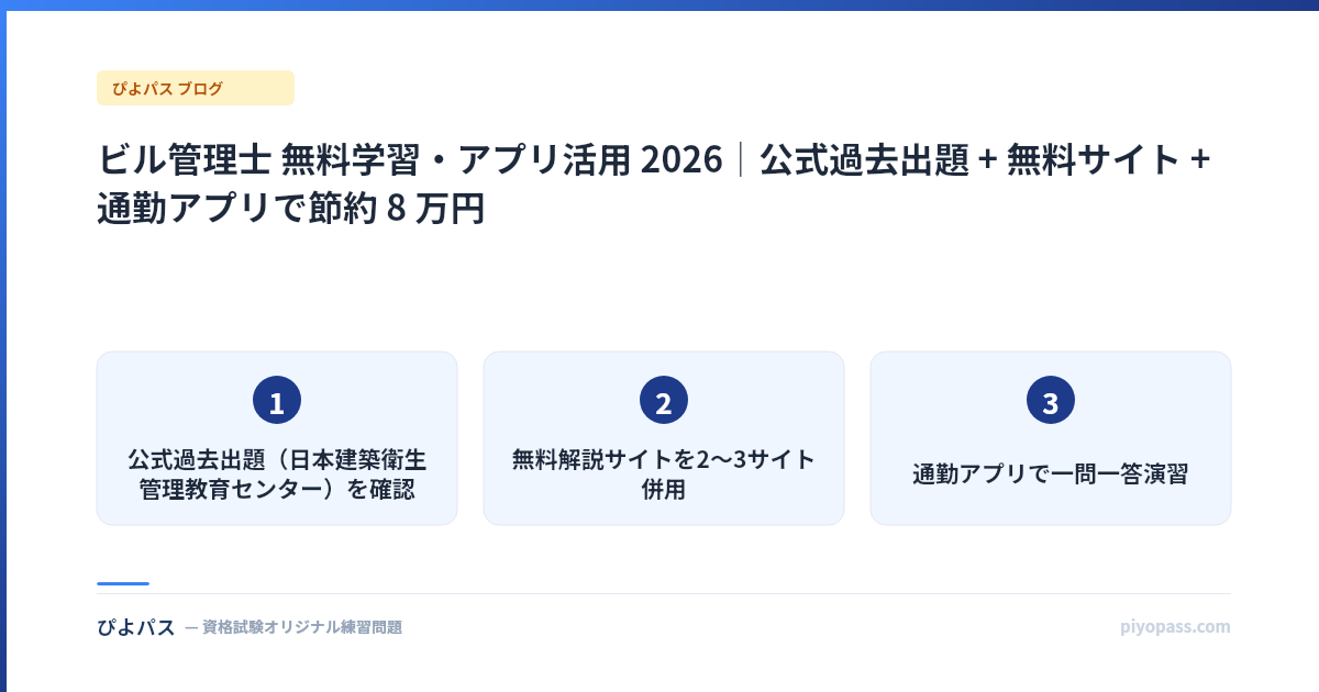 ビル管理士 無料学習・アプリ活用 2026｜公式過去出題 + 無料サイト + 通勤アプリで節約 8 万円