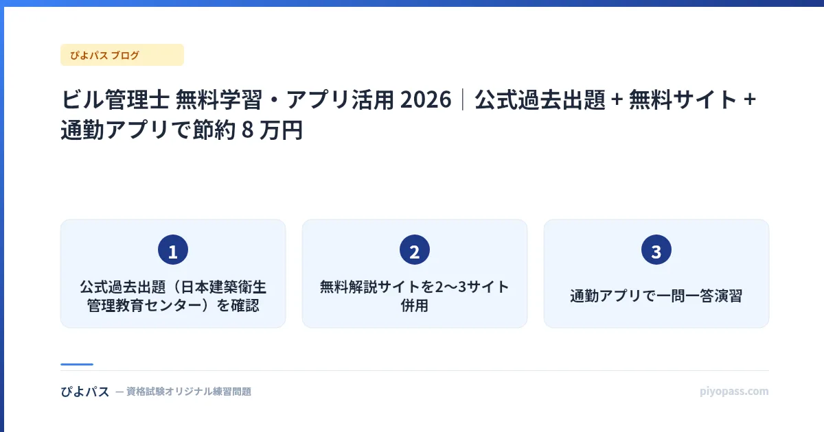 ビル管理士 無料学習・アプリ活用 2026｜公式過去出題 + 無料サイト + 通勤アプリで節約 8 万円