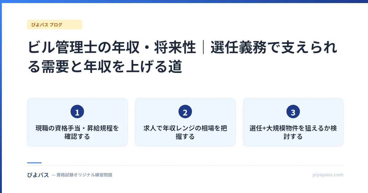 ビル管理士の年収・将来性｜選任義務で支えられる需要と年収を上げる道