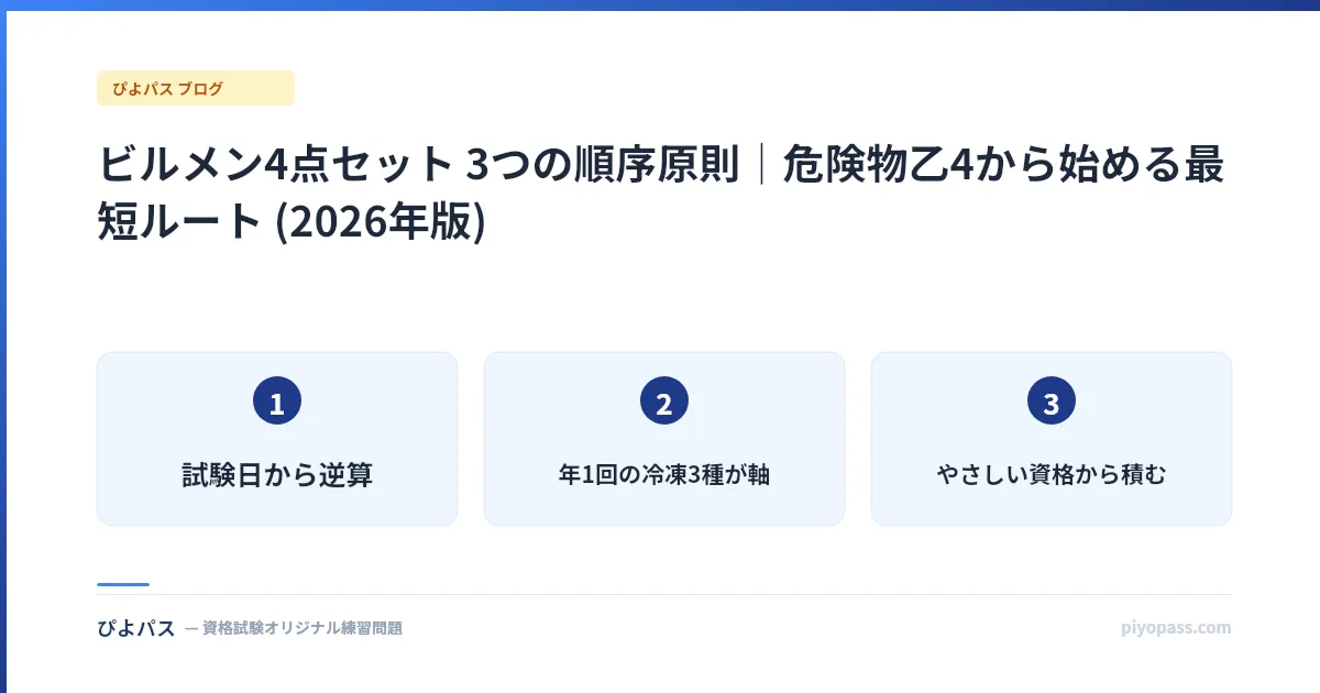 ビルメン4点セット 3つの順序原則|危険物乙4から始める最短ルート (2026年版)