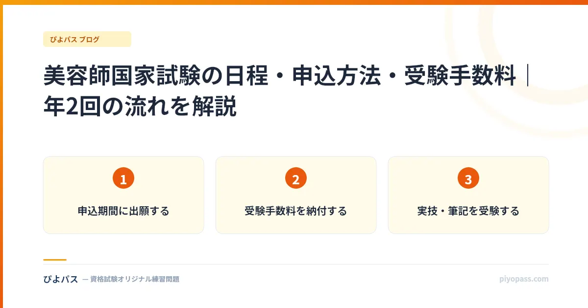 美容師国家試験の日程・申込方法・受験手数料|年2回の流れを解説