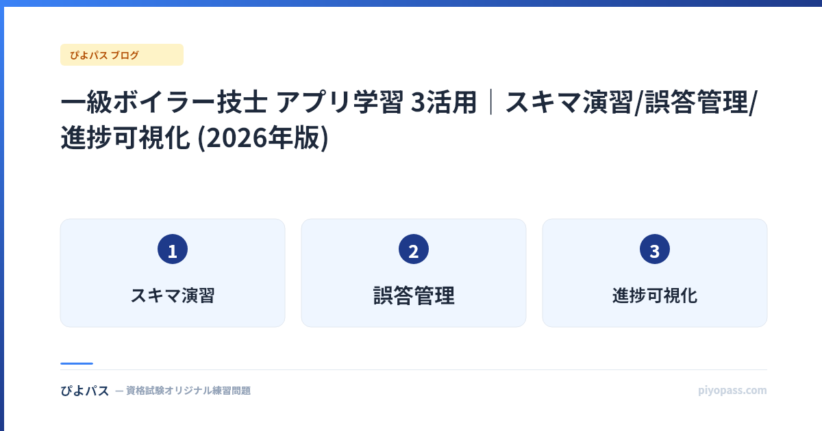 一級ボイラー技士 アプリ学習 3活用｜スキマ演習/誤答管理/進捗可視化 (2026年版)